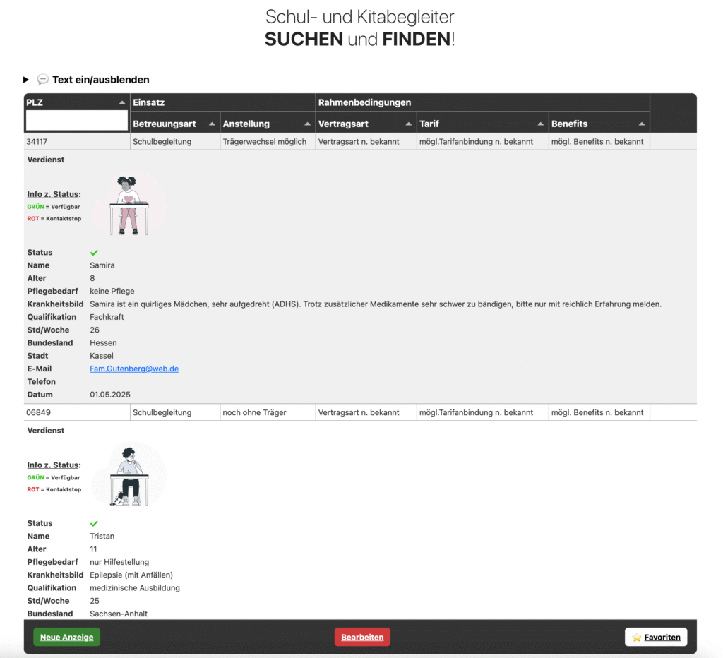 Eine Website mit einer Liste von Profilen von Kindern mit Unterstützungsbedarf mit Details wie Status, Alter, Schultyp und Anforderungen. Die Kinder und Jugendliche möchten einen Schulbegleiter finden (Betreuungskraft) der Sie während des täglichen Schulbesuchs begleitet und eingehend unterstützt.